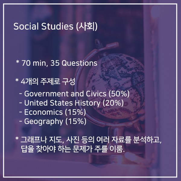 Social studies ged subjects 